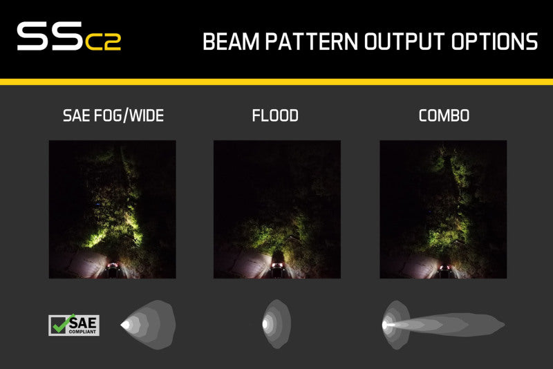 Diode Dynamics Stage Series 2 In LED Pod Pro - Yellow Fog Flush ABL Each - DD6433S