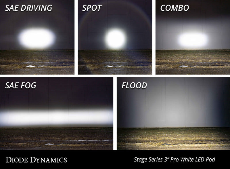 Diode Dynamics SS3 Sport ABL - White SAE Driving Flush (Single) - DD6912S