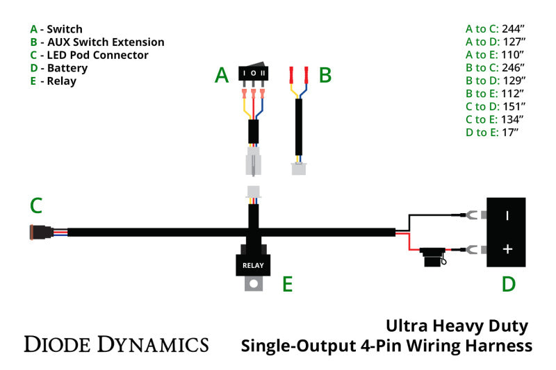 Diode Dynamics Ultra Heavy Duty Single Output 4-Pin Wiring Harness - DD4123