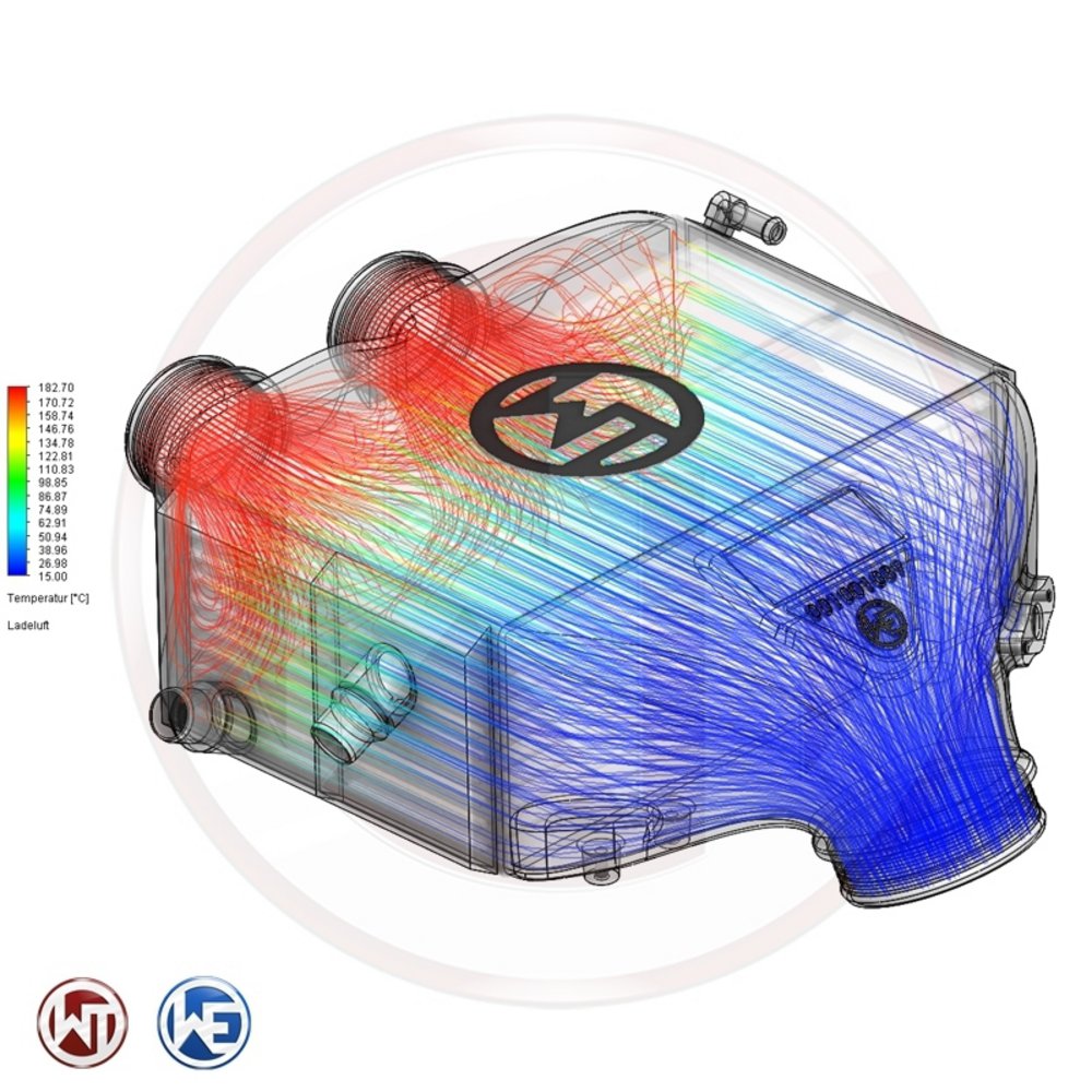 Wagner Tuning 15-19 BMW F80/82/83 M3/M4 Competition Intercooler Kit