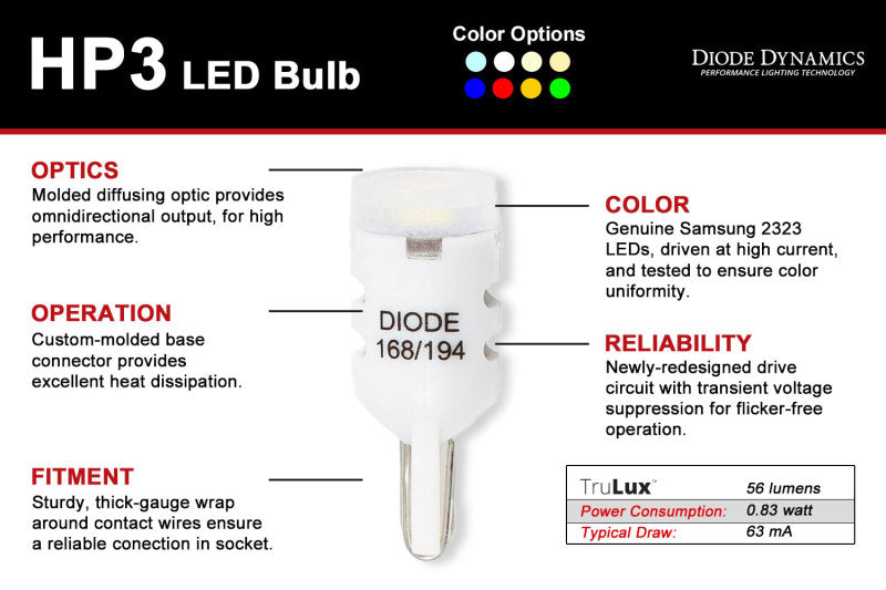 Diode Dynamics 194 LED Bulb HPHP3 LED - Green (Single) - DD0203S