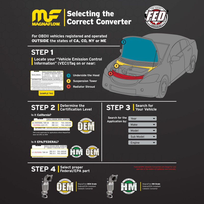 MagnaFlow Conv Direct Fit 2015 Ford Transit-150/250/350 V6 3.7L