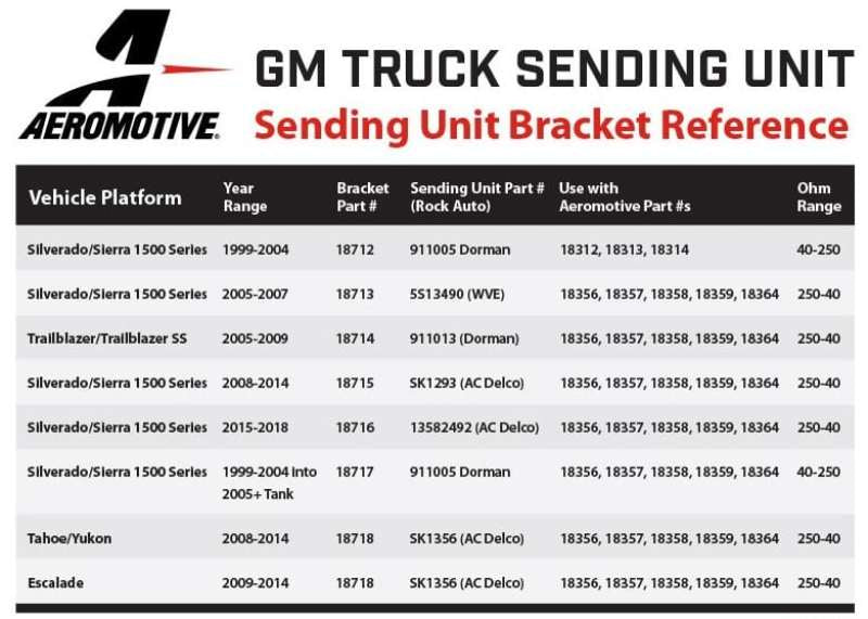 Aeromotive 99-04 Chevrolet Silverado 340 Single Drop-In Phantom System