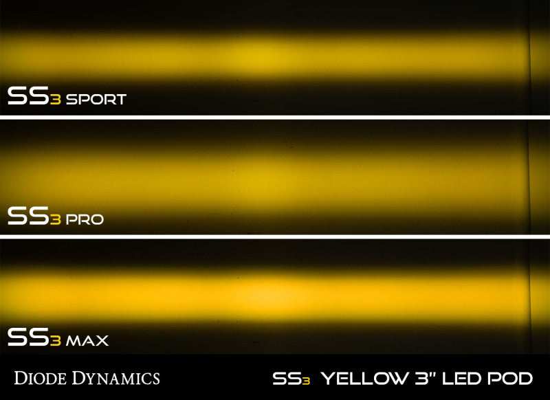 Diode Dynamics SS3 LED Pod Max - Yellow SAE Fog Angled LH (Single) - DD6503S