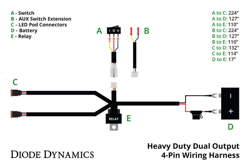 Diode Dynamics Heavy Duty Dual Output 3-way 4-pin Wiring Harness - DD4093