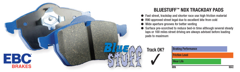 EBC 06-12 BMW 335i 3.0T (E90/E92/E93) Bluestuff Front Brake Pads - DP52006NDX