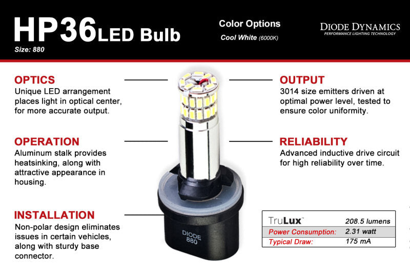 Diode Dynamics 880 HP36 LED Bulb - Cool - White (Pair) - DD0125P