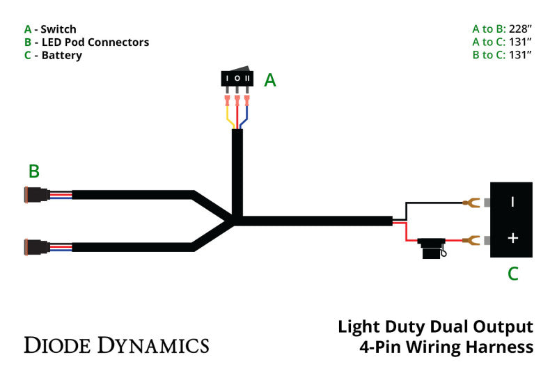 Diode Dynamics Light Duty Dual Output 3-way 4-pin Wiring Harness - DD4092