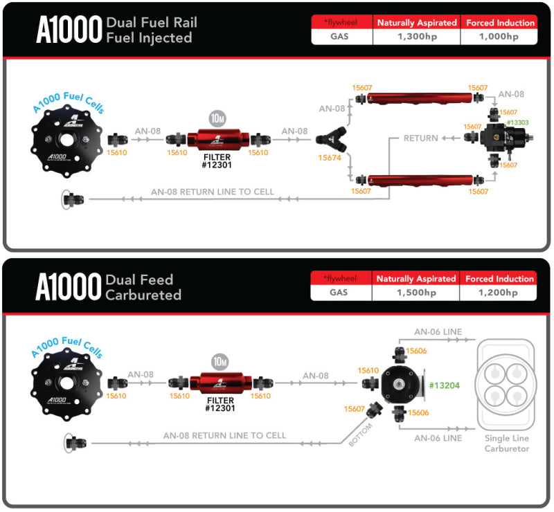 Aeromotive Fuel Pump - Module - w/Fuel Cell Pickup - A1000