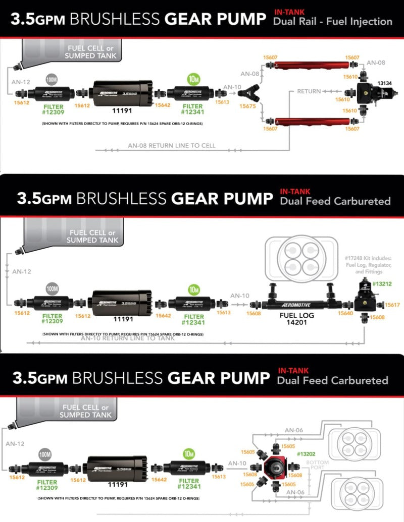 Aeromotive Variable Speed Controlled Fuel Pump - Module - w/Fuel Cell Pickup - Brushless Spur 3.5