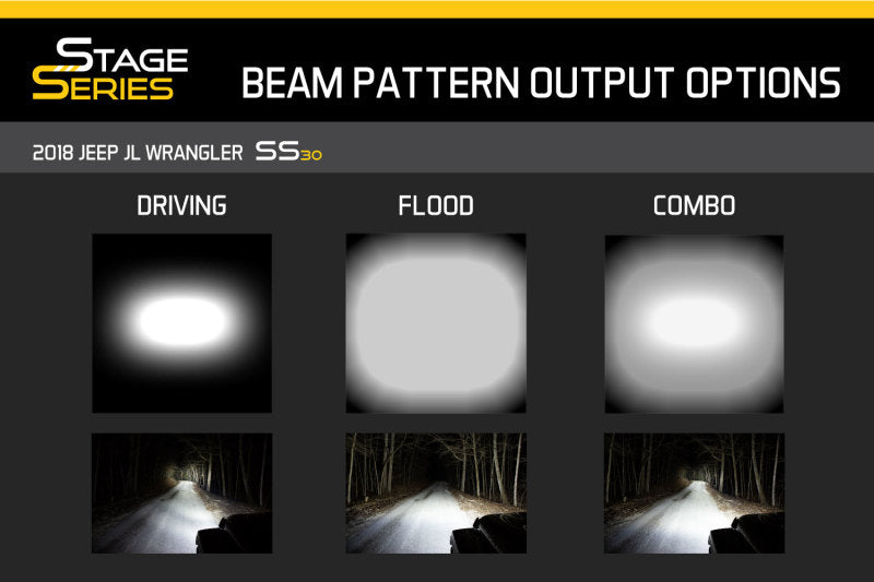 Diode Dynamics 30 In LED Light Bar Single Row Straight - Amber Driving Each Stage Series - DD5040