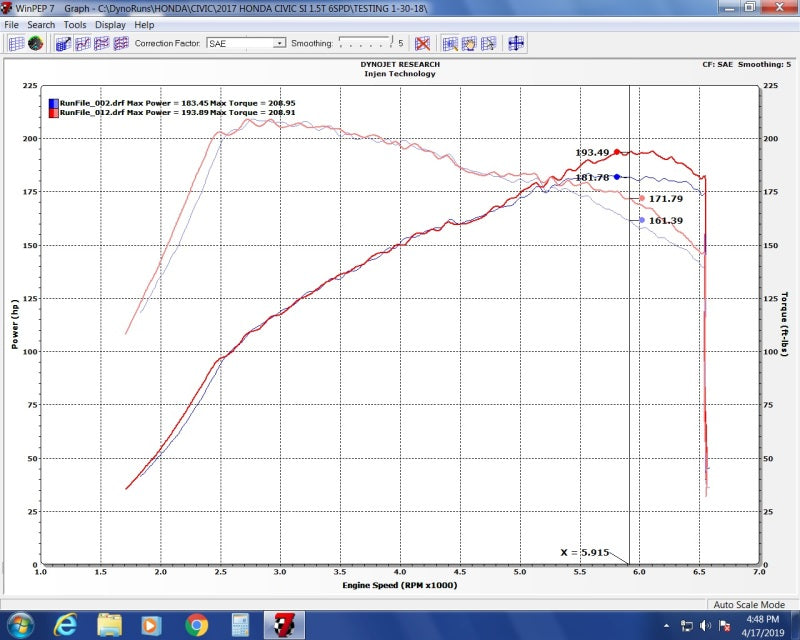 Injen 17-20 Honda Civic Si 1.5L Turbo (Sedan Only) 3in Cat-Back Stainless Steel Exhaust - SES1581TT