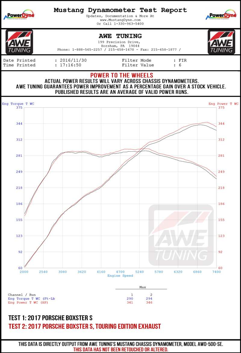 AWE Tuning Porsche 718 Boxster / Cayman Touring Edition Exhaust - Chrome Silver Tips