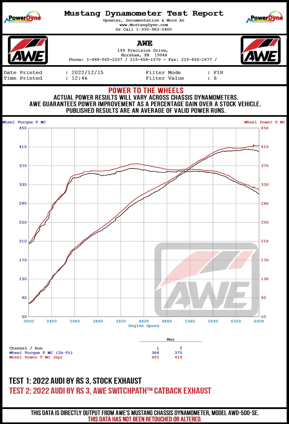 AWE Tuning Audi 22-23 8Y RS3 Cat-Back Track Edition Exhaust System - No Tips