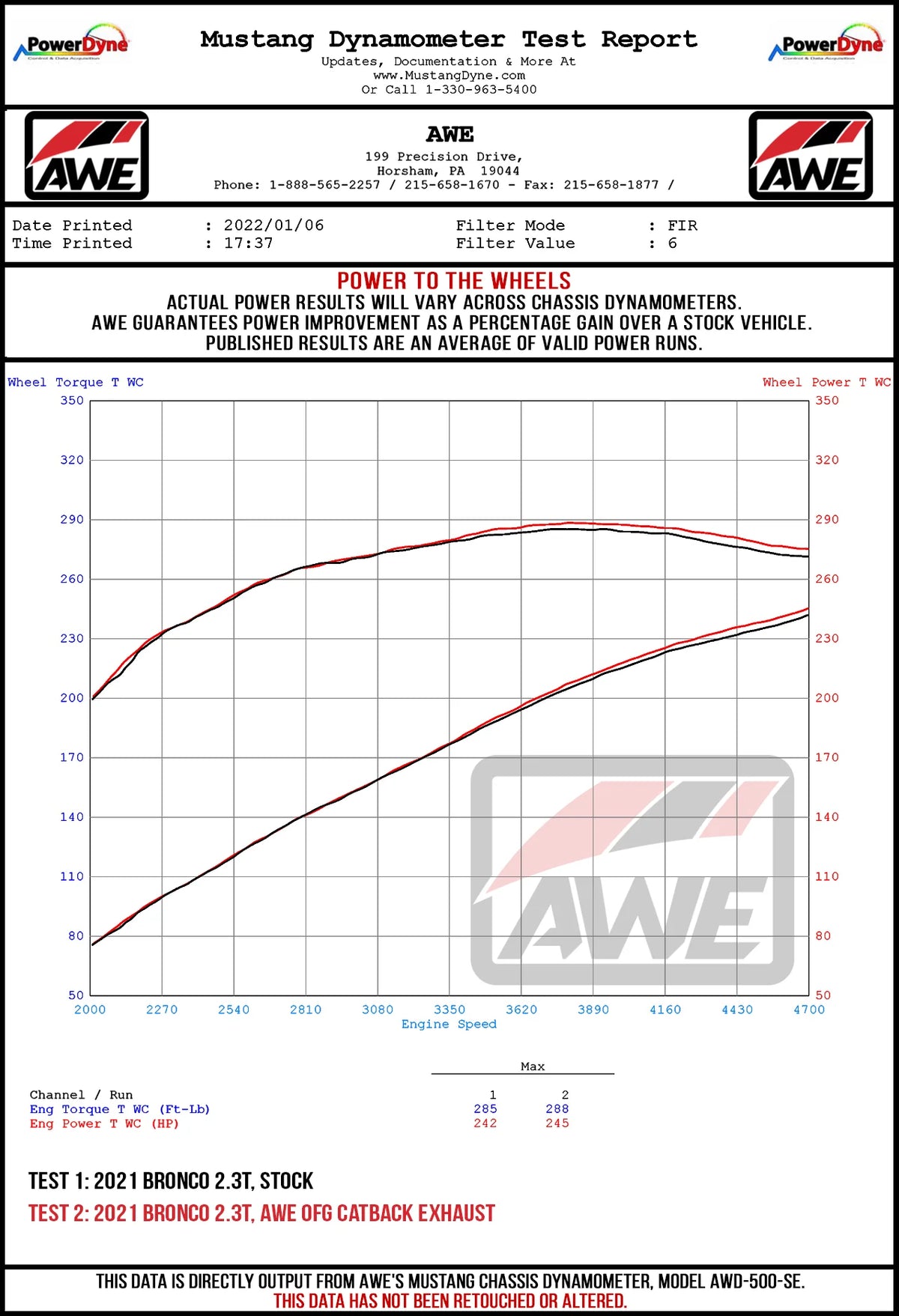 AWE Tuning 2021+ Ford Bronco 0FG Exhaust (No Tips) w/ Bash Guard