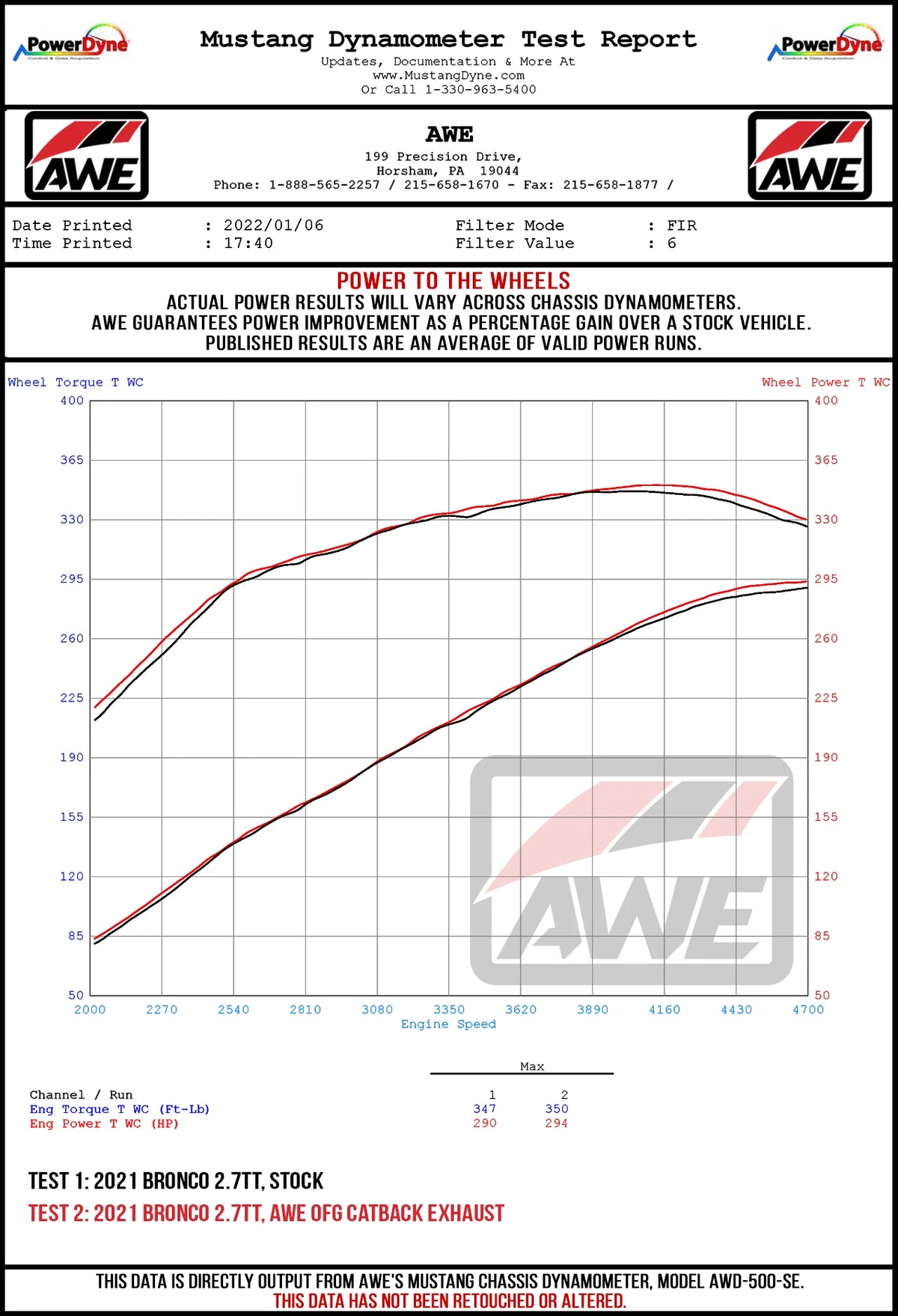 AWE Tuning 2021+ Ford Bronco 0FG Single Rear Exit Exhaust w/Chrome Silver Tip &amp; Bash Guard