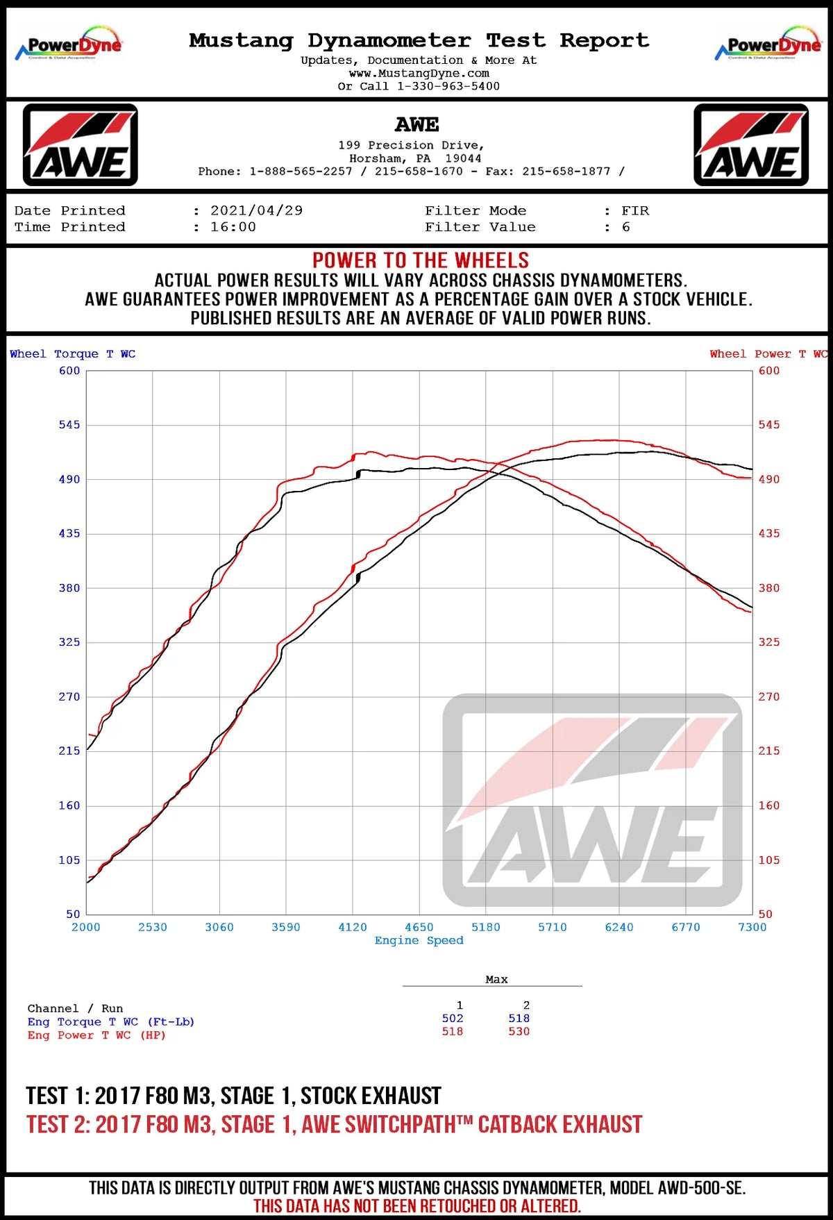 AWE Tuning BMW F8X M3/M4 Track Edition Catback Exhaust - Chrome Silver Tips