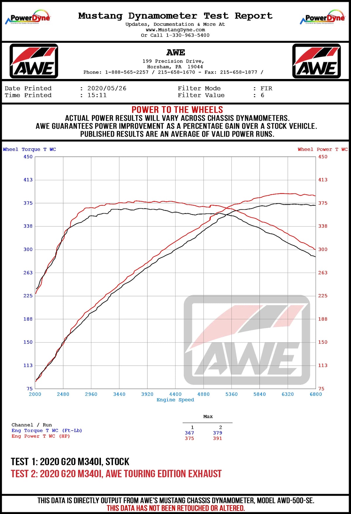 AWE Tuning 2019+ BMW M340i (G20) Resonated Touring Edition Exhaust - Quad Diamond Black Tips