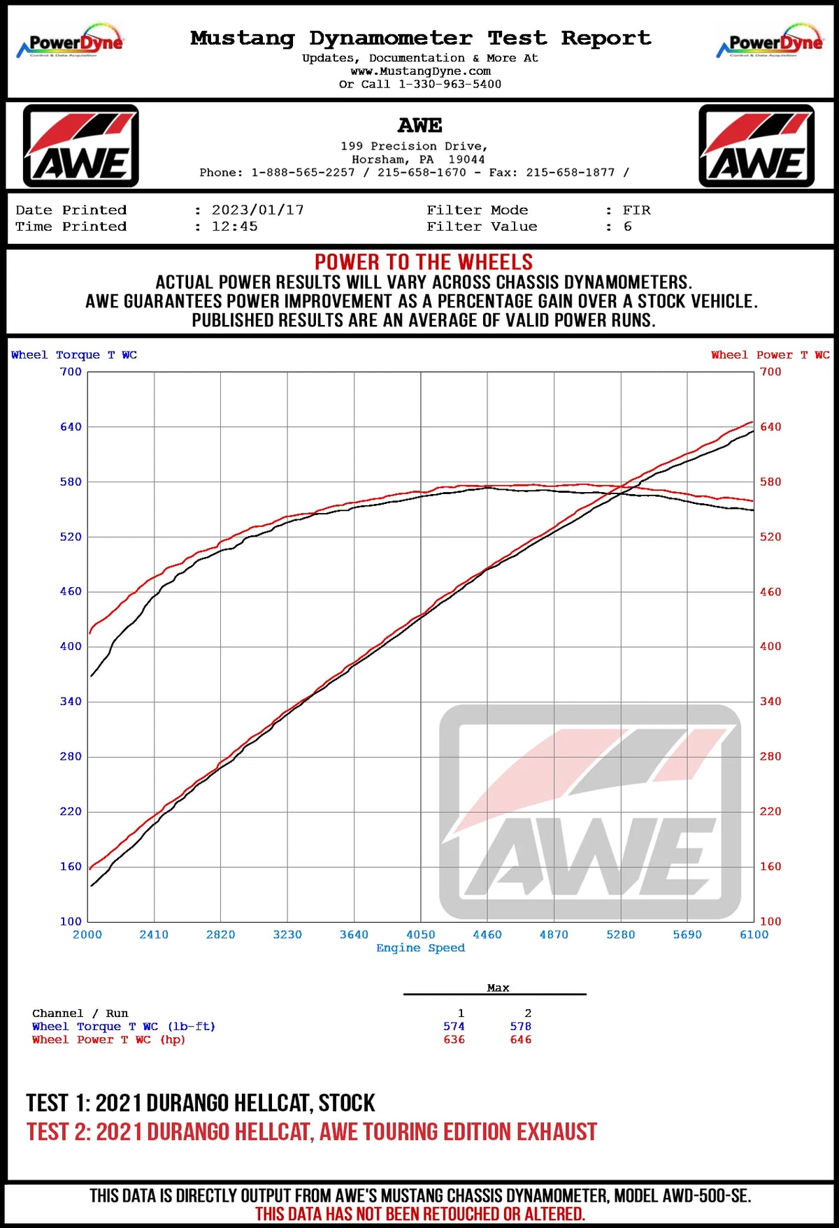 AWE Tuning 18-23 Dodge Durango SRT &amp; Hellcat Track Edition Exhaust - Diamond Black Tips