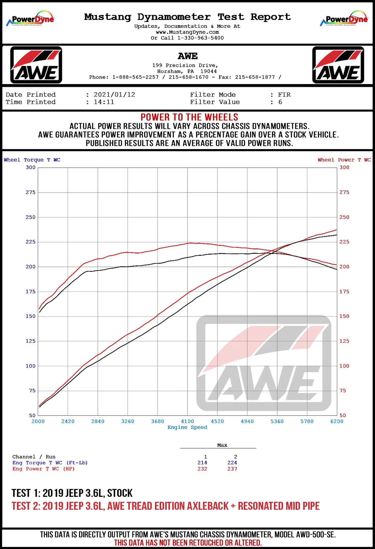 AWE Tuning 20-21 Jeep Gladiator JT 3.6L Tread Edition Cat-Back Single Side Exhaust - Diamond Blk Ti