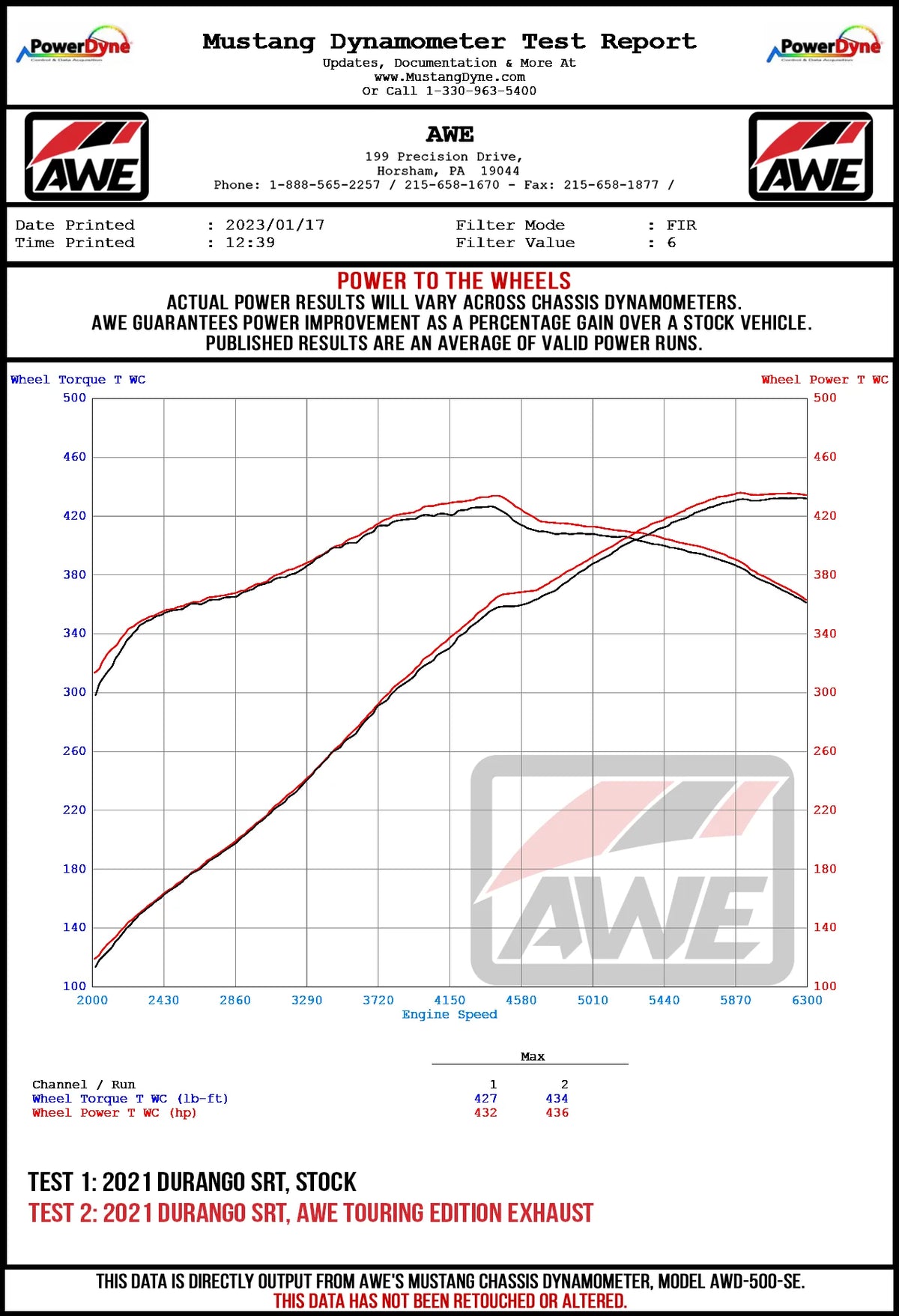 AWE Tuning 18-23 Dodge Durango SRT &amp; Hellcat Track Edition Exhaust - Diamond Black Tips