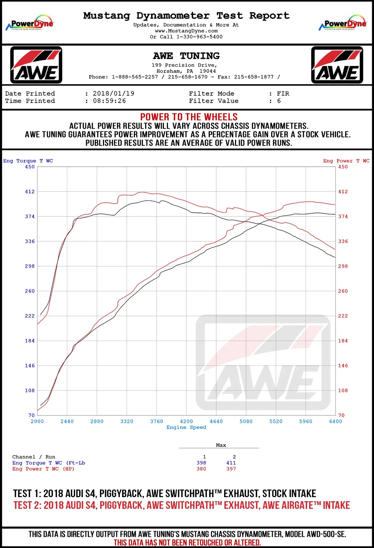 AWE Tuning Audi B9/B9.5 S4/S5/RS5 3.0T Carbon Fiber AirGate Intake w/ Lid