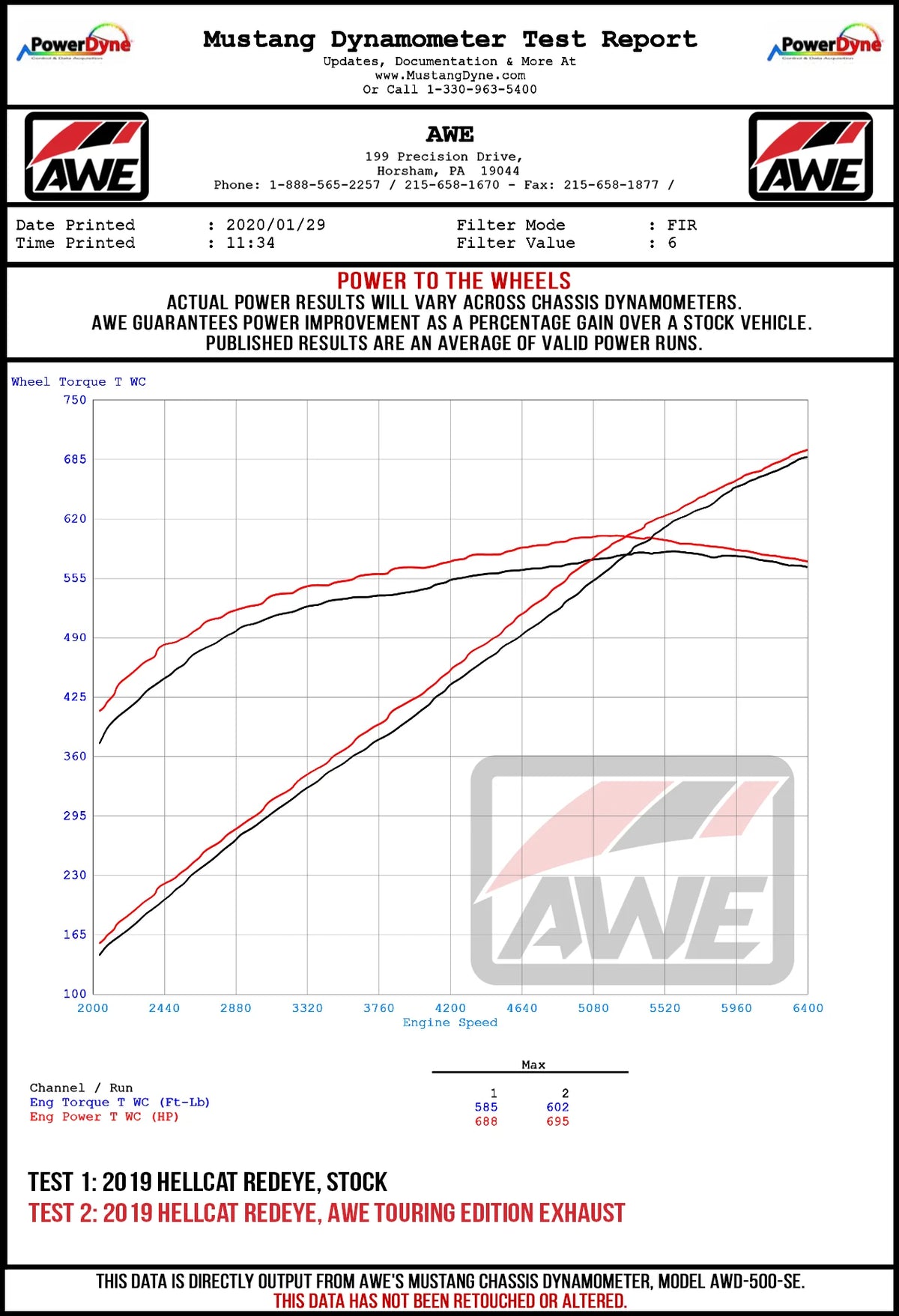 AWE Tuning 2015+ Dodge Challenger 6.4L/6.2L Non-Resonated Touring Edition Exhaust - Quad Black Tips