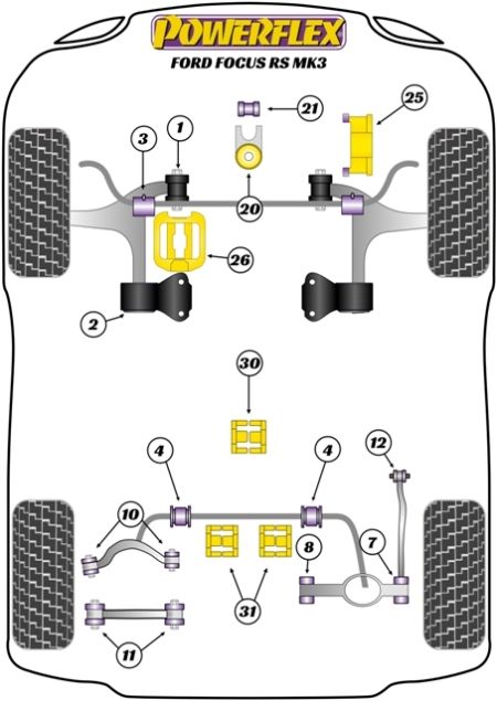 Powerflex - Ford Focus ST/RS/ Volvo C30, S40, V50 / Mazda 3 Rear Lower Control Arm Bushings (STREET)