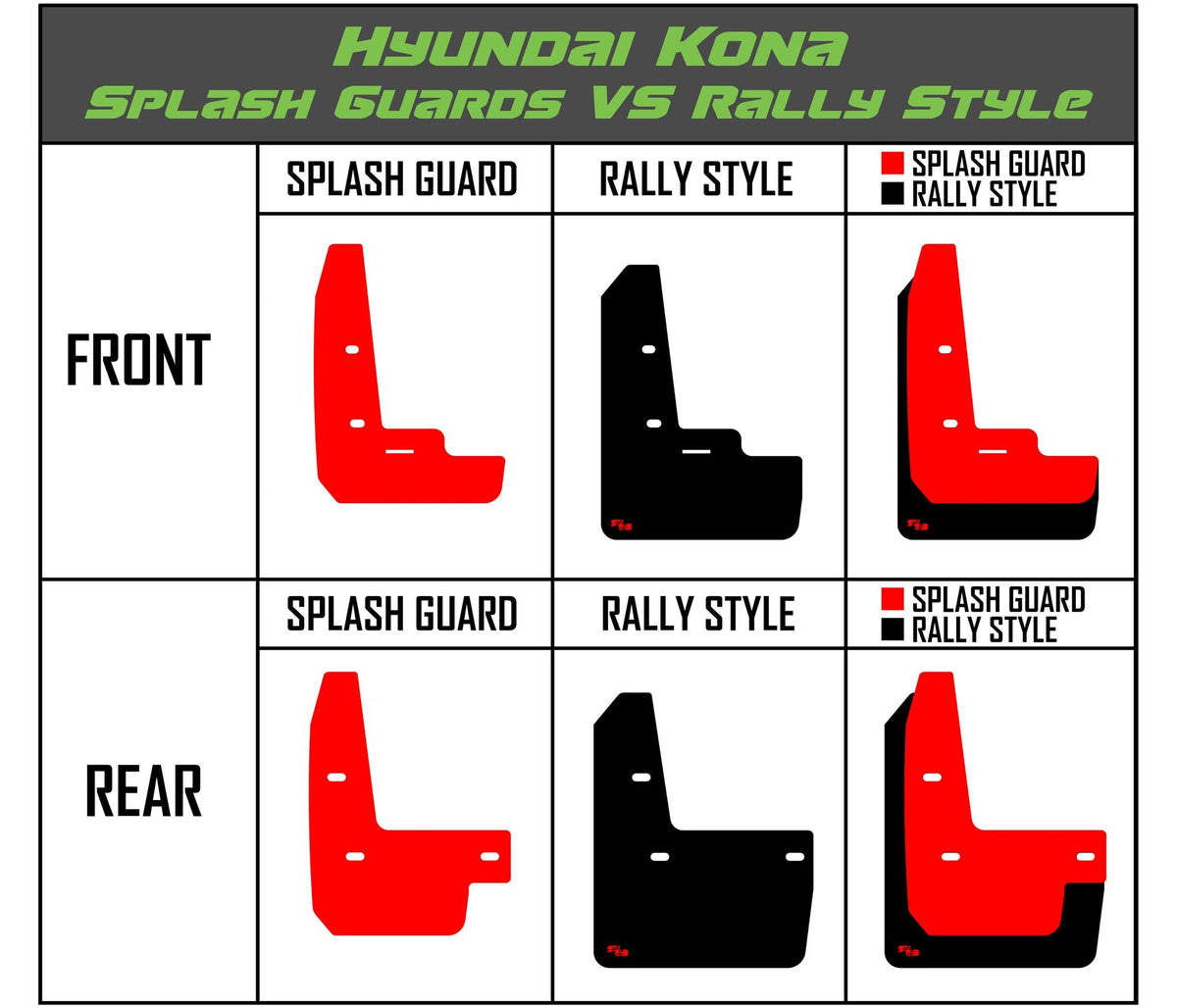 RokBlokz - Hyundai Kona 2018-2023 Rally Mud Flaps