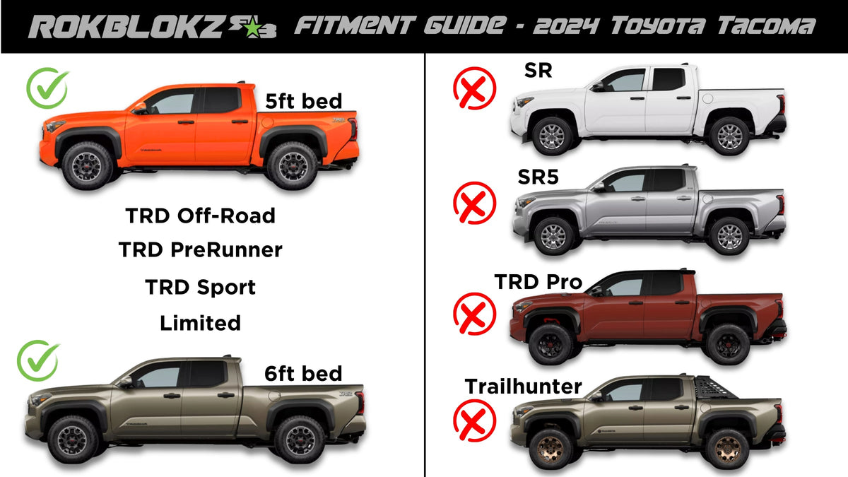 RokBlokz - Toyota Tacoma TRD Off-road (4th Gen) 2024+ High Clearance Mud Flaps