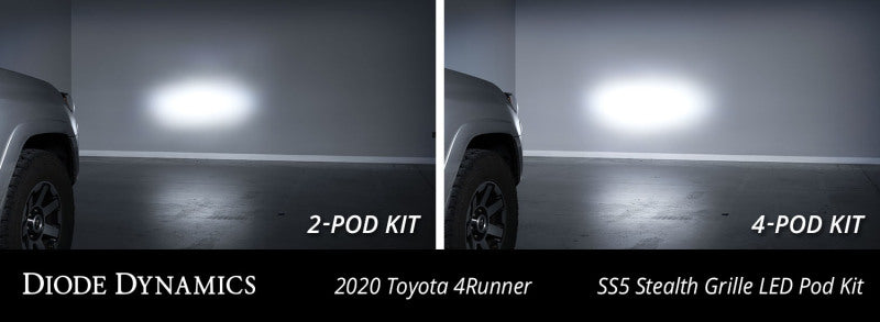 Diode Dynamics 14-23 Toyota 4Runner SS5 Stealth Grille LED 4-Pod Kit Sport - White Driving - DD7546