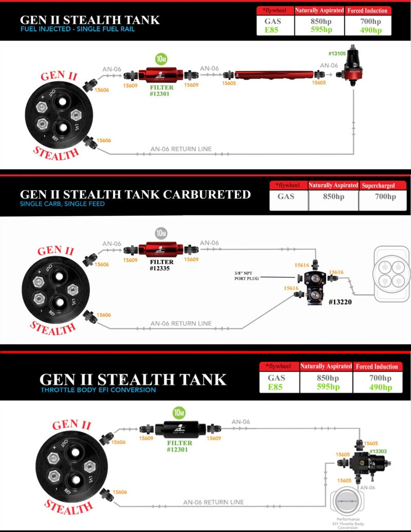 Aeromotive 70-72 Chevrolet Chevelle/Malibu &amp; 1970 Chevrolet Monte Carlo 200 Stealth Gen 2 Fuel Tank