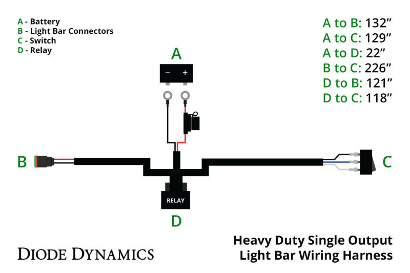 Diode Dynamics Heavy Duty (Single) Output Light Bar Wiring Harness - DD4031