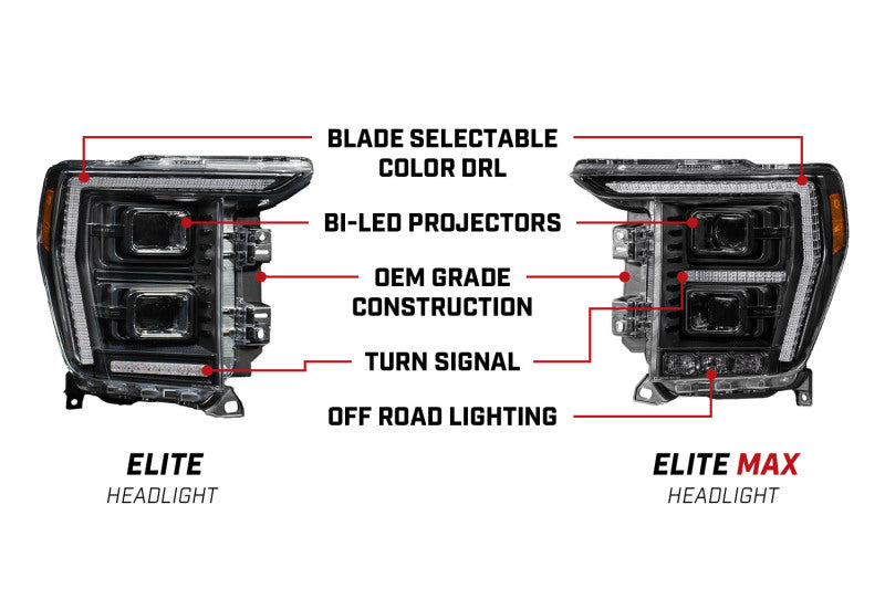 Diode Dynamics 2021+ Ford F-150 Elite LED Headlamps - DD5168