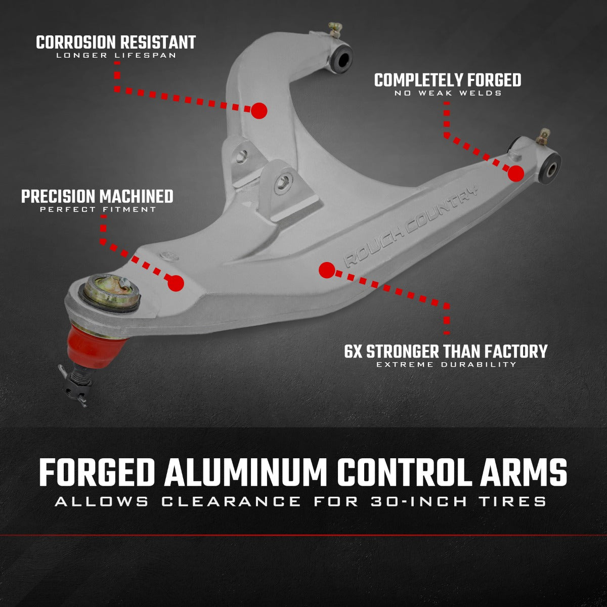 Aluminum Control Arms | High Clearance w/ 2&quot; Forward Offset | Polaris Ranger 1000XP