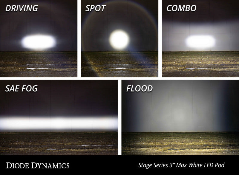 Diode Dynamics SS3 Max ABL - White Combo Standard (Pair) - DD6907P