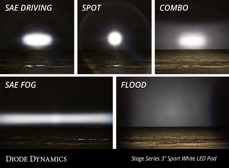 Diode Dynamics SS3 Sport ABL - White SAE Driving Standard (Single) - DD6853S