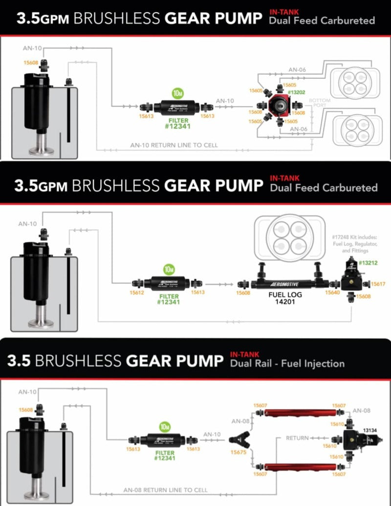 Aeromotive Variable Speed Controlled Fuel Pump - Module - w/Fuel Cell Pickup - Brushless Spur 3.5