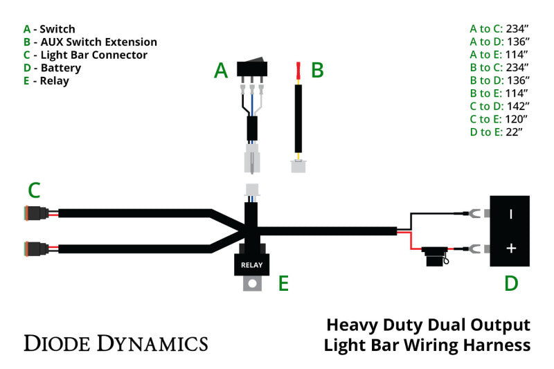 Diode Dynamics Heavy Duty Dual Output Light Bar Wiring Harness - DD4045