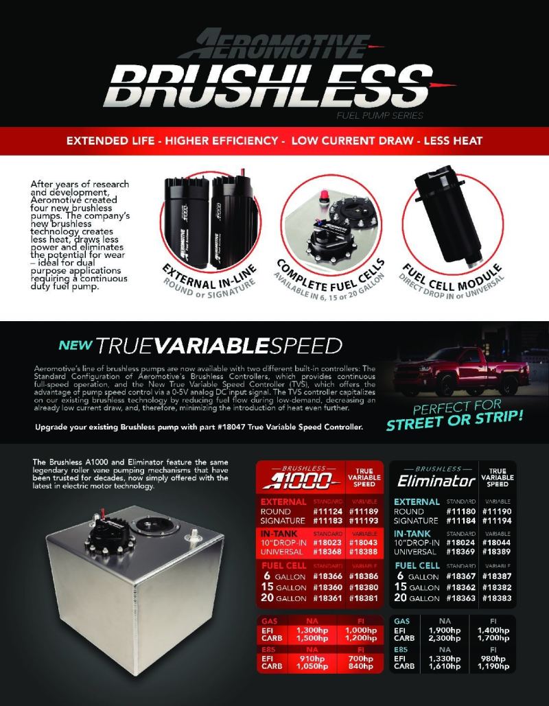 Aeromotive Eliminator Brushless External In-Line Fuel Pump