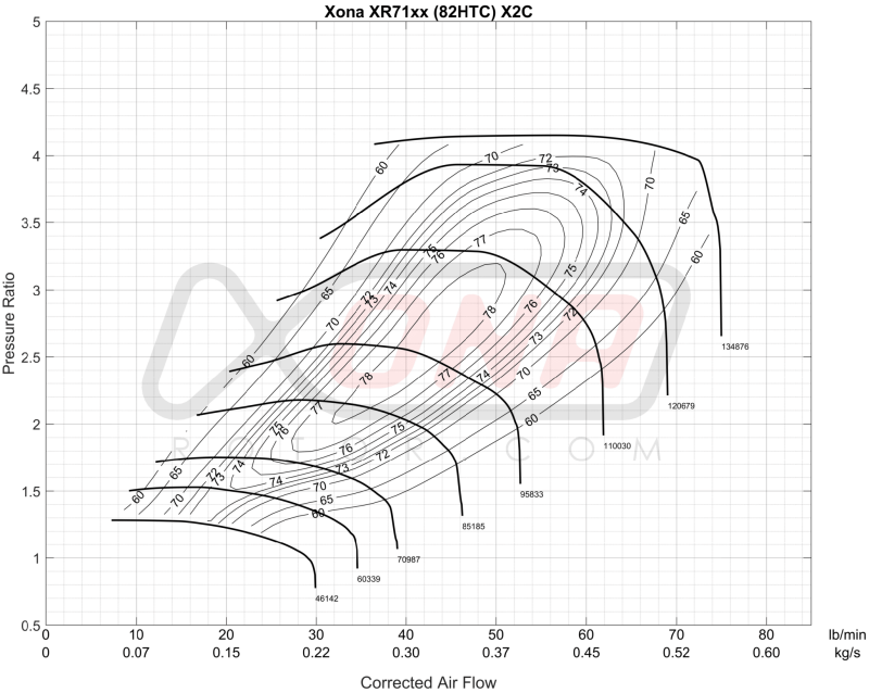 Forced Performance Mitsubishi Evo 9 Black Turbocharger Journal Bearing MHI Turbine Hsg w/25PSI WG - 2005066