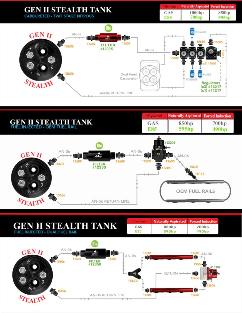 Aeromotive 67-68 Chevrolet Camaro 200 Stealth Gen 2 Fuel Tank