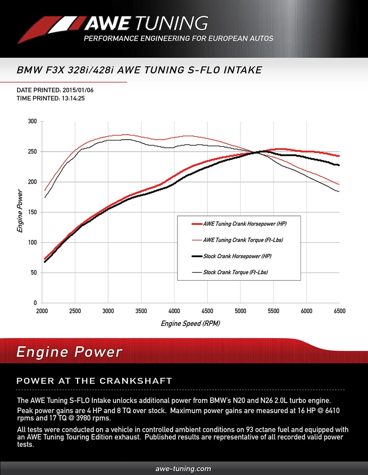 AWE Tuning BMW 228i/320i/328i/428i S-FLO Carbon Intake