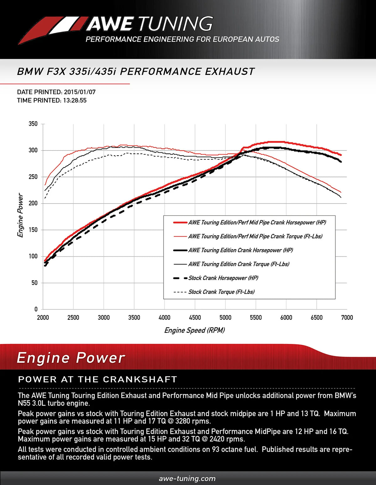 AWE Tuning BMW F22 M235i Performance Mid Pipe