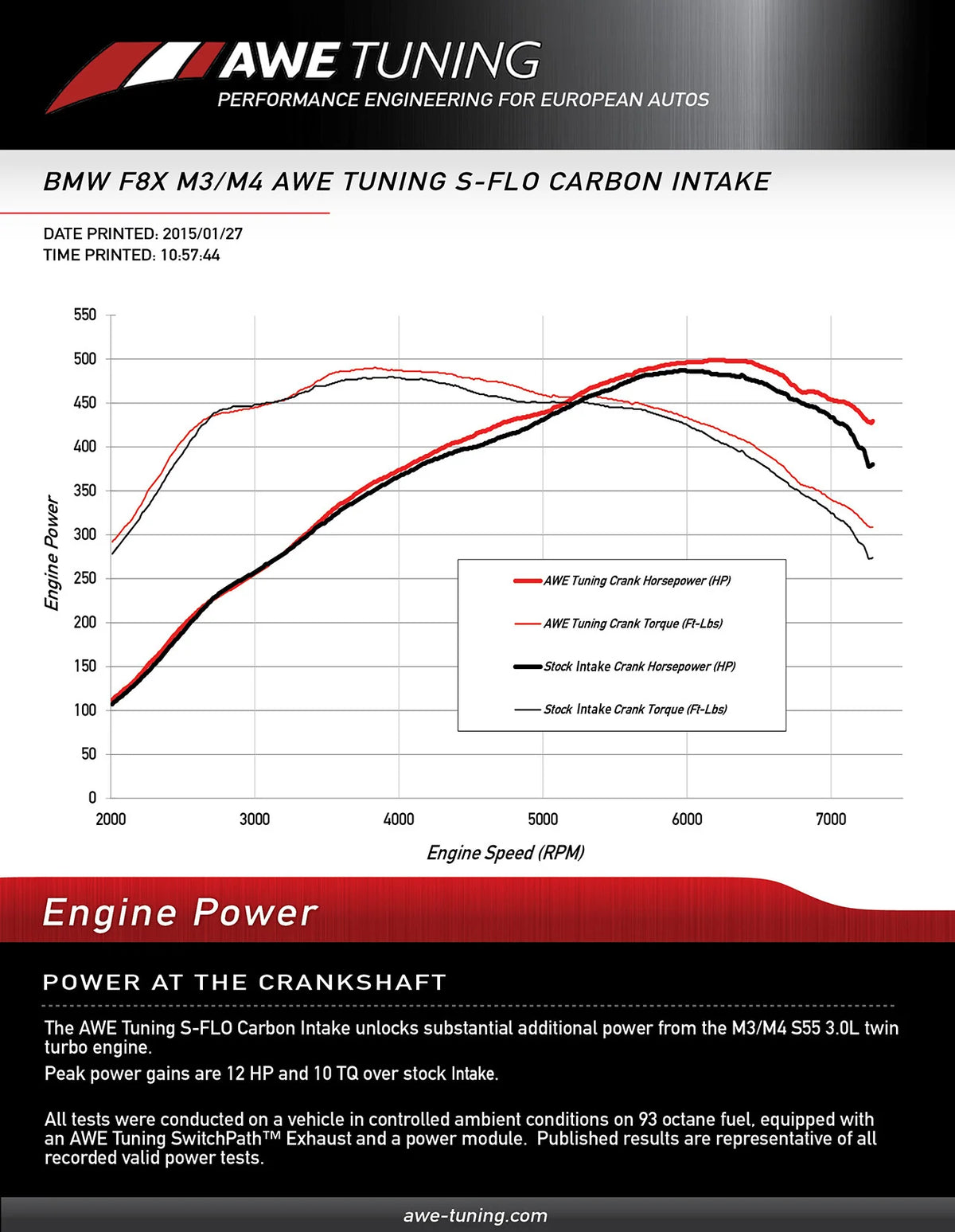 AWE Tuning BMW F8x M3/M4 S-FLO Carbon Intake