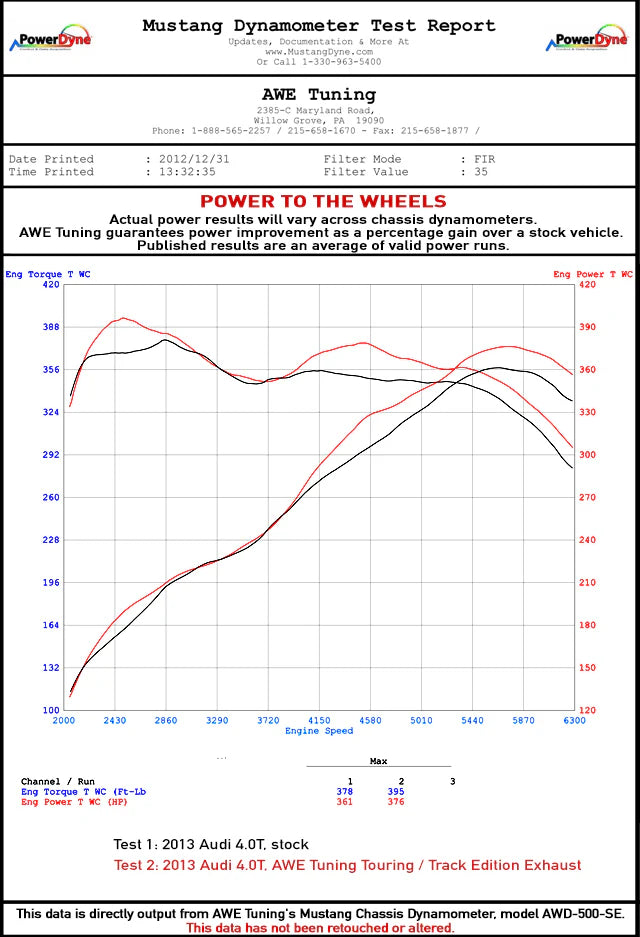 AWE Tuning Audi C7 / C7.5 S6 4.0T Track Edition Exhaust - Diamond Black Tips