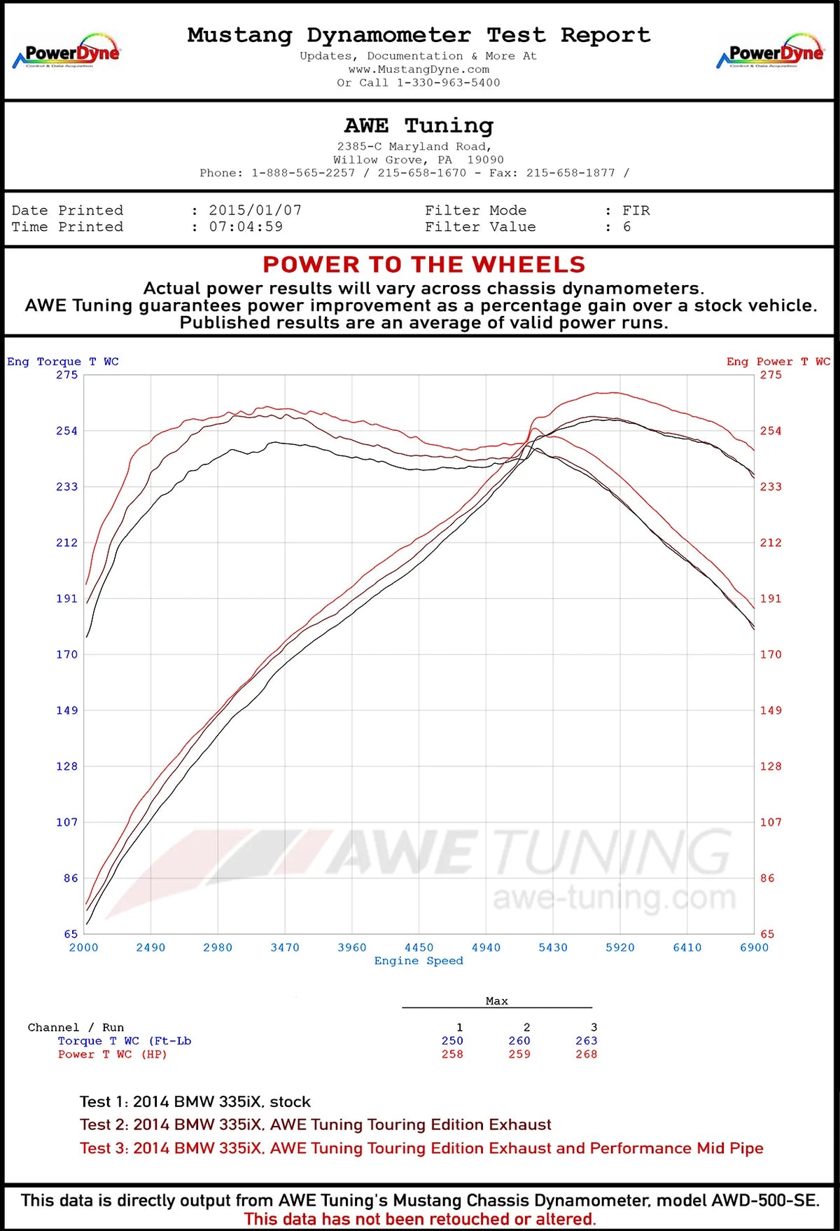 AWE Tuning BMW F3X 335i/435i Performance Mid Pipe