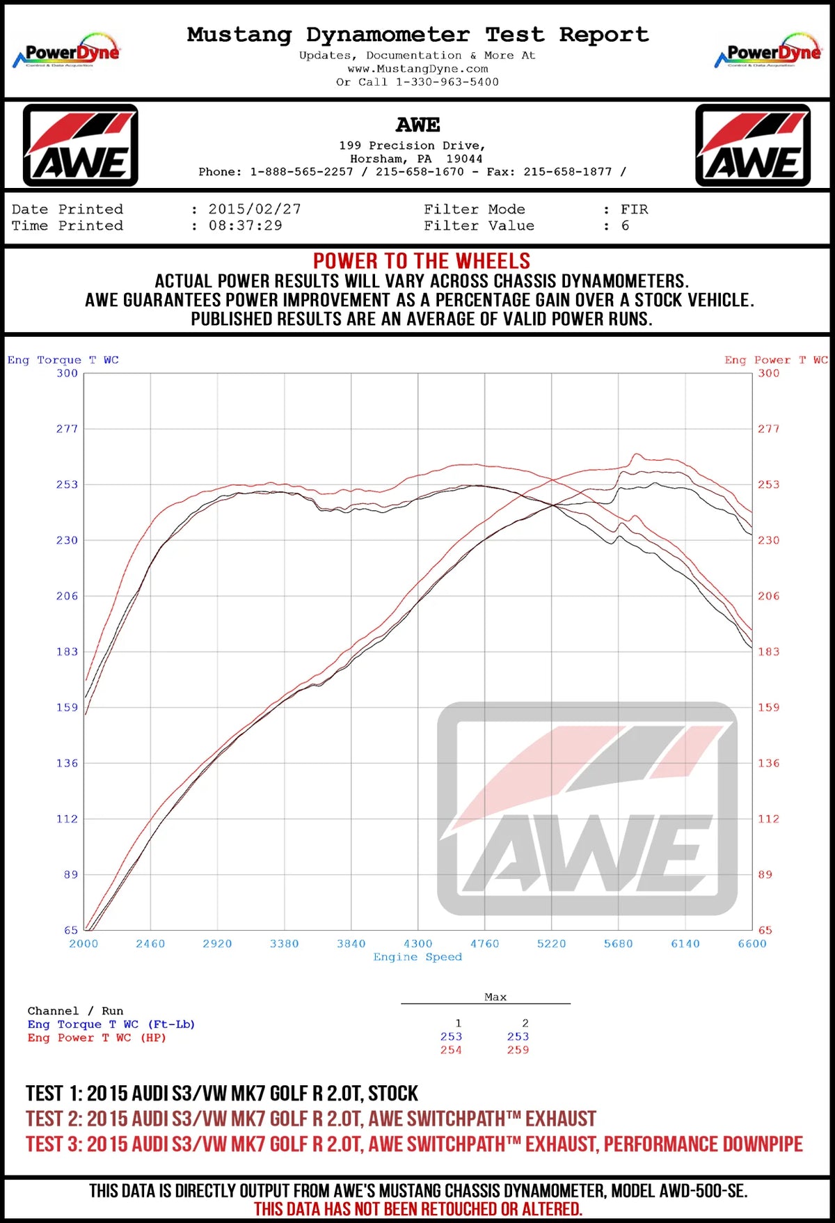 AWE Tuning Volkswagen Golf R MK7.5 SwitchPath Exhaust w/Chrome Silver Tips 102mm