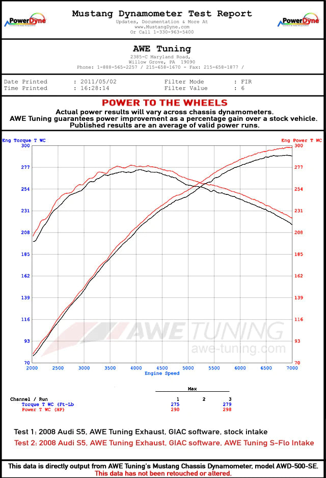 AWE Tuning S5 4.2L S-FLO Intake