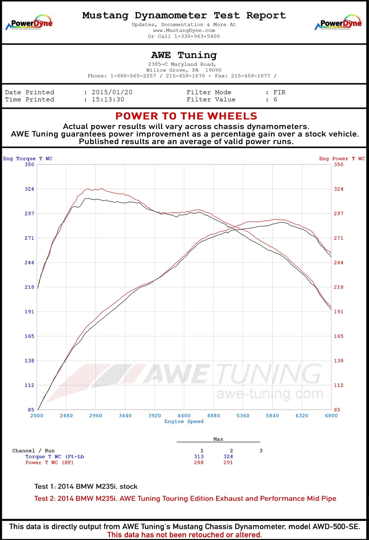 AWE Tuning BMW F22 M235i / M240i Touring Edition Axle-Back Exhaust - Diamond Black Tips (90mm)